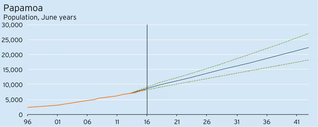 wp-Chart06-1216x489.png